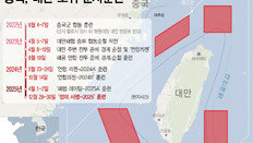 대만 국방부 “포위훈련 첫날 중국 군용기 89대 등 포착”