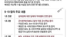 [단독]휴전선 군사훈련 중지 우선 검토… 軍 “정찰 중단은 단계적으로”