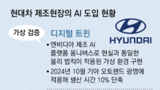 AI가 車설계-제조-운전… 사람 손끝 대신 데이터로 ‘오차 제로’ 도전