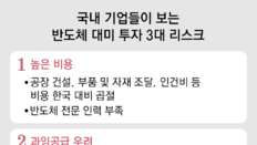 ① 美공장 고비용에 인력난…TSMC도 숙련공 대만서 데려가