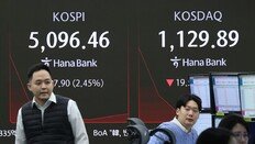 워시 지명 영향에…환율 상승-코스피 하락 출발