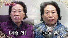 “곱게 나이 들고 싶다” 전원주, 500만원 들여 피부 시술 받아