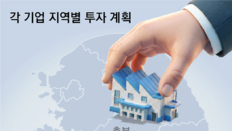 삼성, 해남-구미에 AI 데이터센터… 현대차, 울산에 수소전지 공장