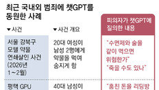 스모킹건 된 챗GPT… 약물 살인-기밀유출 ‘질문’에 꼬리 밟혔다