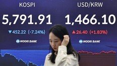 중동發 불확실성에 외국인 5조 ‘패닉셀’… 코스피 낙폭 사상 최대