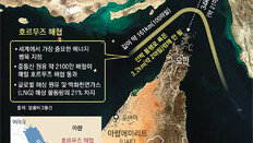 이란 “호르무즈 통과 선박 다 불태울것”… 기뢰-드론 공격 가능성