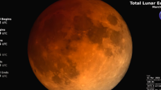 “밤하늘 핏빛으로 물들어”…정월대보름에 ‘레드문’ 36년만