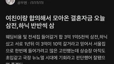 증시 급락에…결혼자금 3억 ‘삼전·하닉’ 몰빵 공무원 “정부가 부양할 것”