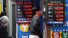 환율 ‘심리적 방어선’ 1500원 한때 넘어… 유가-환율-금리 3高 경고등 다시 켜져