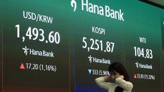 한은 구두개입에도 환율 1500원 위협, 금융위기 이후 최고