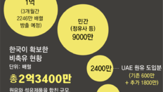 한국 ‘석달 방출량’ 맞먹는 원유 확보… 인도-日-EU도 뛰어들어