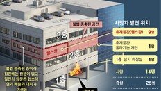 도면에 없는 헬스장, 대피 못하고… 기름때 탓 삽시간에 불길 번져