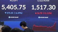 “70년대 석유파동보다 충격”  유가 널뛰고 환율 한때 1517원