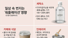 일상 흔드는 ‘워플레이션’… 세탁비-음료컵-인테리어 다 오른다