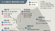 정원오 “오세훈 무능 심판”… 吳 “강남 재건축, 규제철회가 먼저”