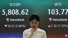 봉쇄 vs 逆봉쇄… 국제유가 8.4% 급등, 100달러 다시 넘어