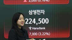 전쟁 이겨낸 ‘AI 투자붐’, 반도체-전력기기株 등 강세