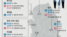 與, 재보선 14곳중 8곳 후보 정해 ‘속도전’… 국힘은 구인난