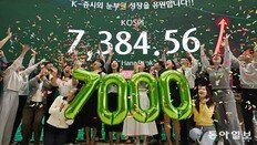 NH투자증권, 코스피 연내 9000 전망