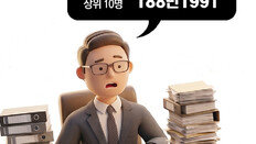 “내앞에 버스 세워라” 진상 민원인에 담당 공무원 8개월 병가