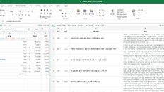 “엑셀 켜둔 줄 알았죠?”…직장인 홀린 ‘위장 주식창’ 화제