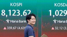중동 종전 합의 기대감에 코스피 8000선 회복