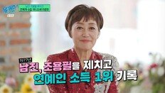 하춘화 “22세에 연예인 소득 1위”…남진·조용필도 제쳤다