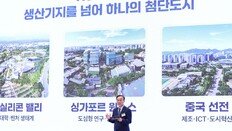 “산단서 30분 내 출퇴근 할수있게 교통망 구축”