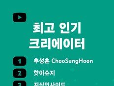 유튜브 2025 연말 결산…최고 인기곡은 ‘골든’, 크리에이터 1위는 추성훈