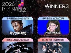 희승·카리나 ‘디 어워즈X유픽 인기상’ 피날레 주인공