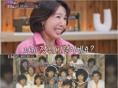 전수경, ‘대학 동기’ 유오성·설경구·박미선 과거 사진 공개