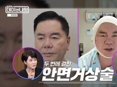 심형래 안면거상술 심경→회당 2억 출연료 과거 (데이앤나잇)[TV종합]