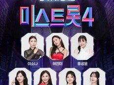 ‘미스트롯4’ 전국투어 콘서트 라인업 확정…TOP7 멤버 전원 출연