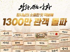 ‘왕과 사는 남자’ 1300만 관객 돌파…‘도둑들’·‘괴물’ 제치고 역대 톱 10 진입