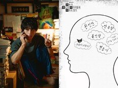 ‘쌉싸름한 현실과 무구한 이상’ 구교환 머릿속엔 무엇이 있나? (모자무싸)