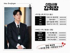 이준영 스펙 떴다, 회장님 뇌+축구선수 피지컬 (신입사원 강회장)