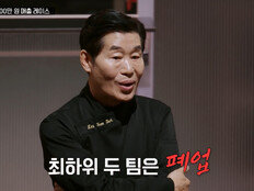 이연복도 초조…‘스트릿 레스토랑’ 폐업 위기 최하위 팀은?