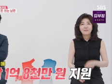 홍혜걸 “장항준·도경완 안 부러워”…♥여에스더에
매달 1억8000만 원 씩 받아