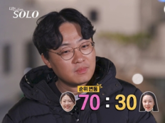 ‘나는솔로’ 32기  영식 “영숙 70·순자 30”…랜덤 데이트 후 마음 뒤집혔다