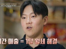 ‘흑백요리사’ 18초 광탈 민요한, 28세에 연매출 270억 (백만장자)