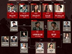 사카구치 켄타로X이준기, 공조or대립? 얽히고설킨 관계 (키드냅 게임)