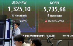 전날 3% 넘게 뛰더니…코스피 1%대 하락 출발, 반도체도 ‘주춤’