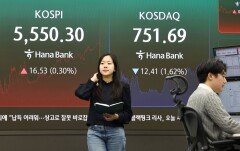 코스피 급락에 10대 그룹 시총 1100조 증발…삼전닉스에서만 995조 날아갔다