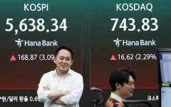 ‘앤스로픽 훈풍’에 코스피 3% 반등, 5600선 회복
