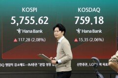 코스피 급등에 매수 사이드카⋯이틀 연속 발동