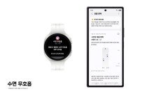 갤럭시워치 ‘수면 무호흡’ 분석 기능, 美FDA 이어 식약처 허가