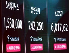 코스피, 개인·외인 매수세에 1%대 상승세…삼전·닉스도 강세