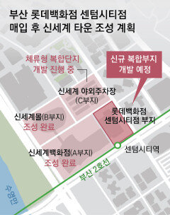 신세계, 롯데 센텀시티점 인수… 부산에 ‘신세계 타운’ 세운다