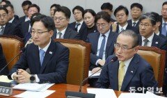 “김현지 나와라” “김태규 나가라”… 여야 고성 속 ‘맹탕’된 靑 국감