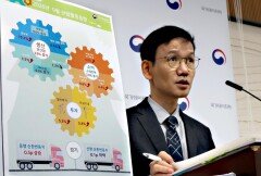 지난달 全산업 생산 3% 증가 ‘15년6개월 만에 최고 증가율’